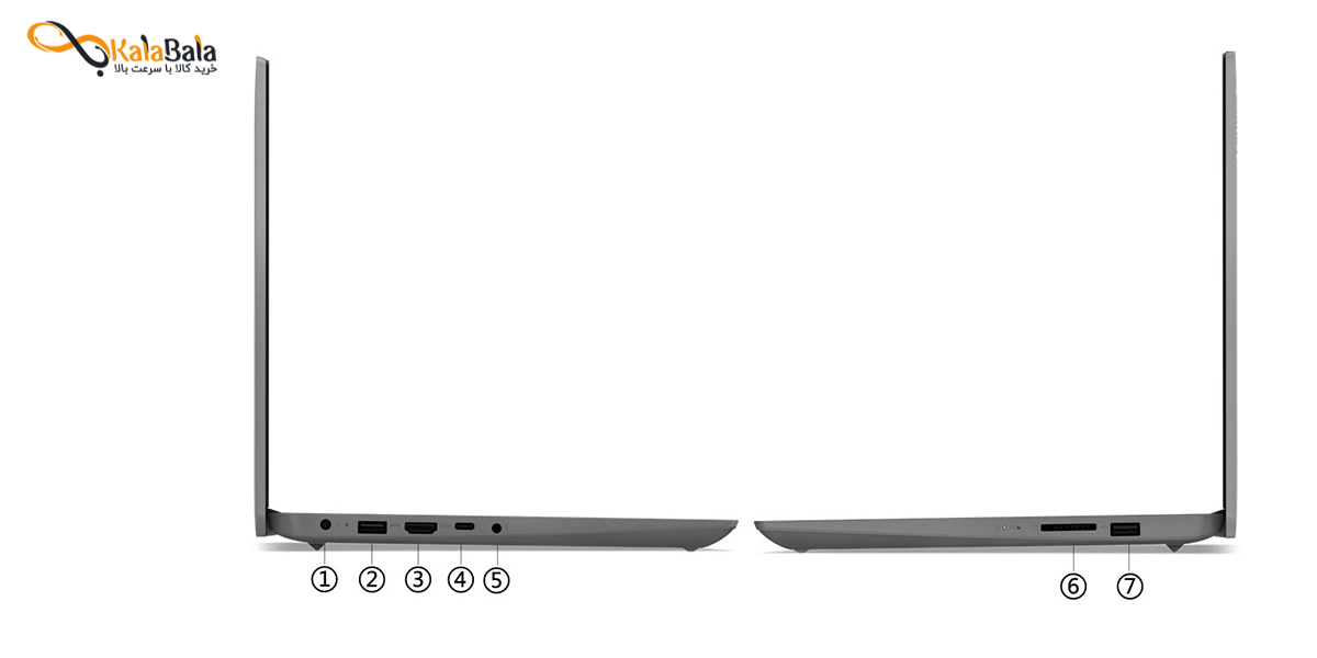 پورتها و اتصالات لپ تاپ لنوو مدل lenovo ideapad 3 15iau7-tqps