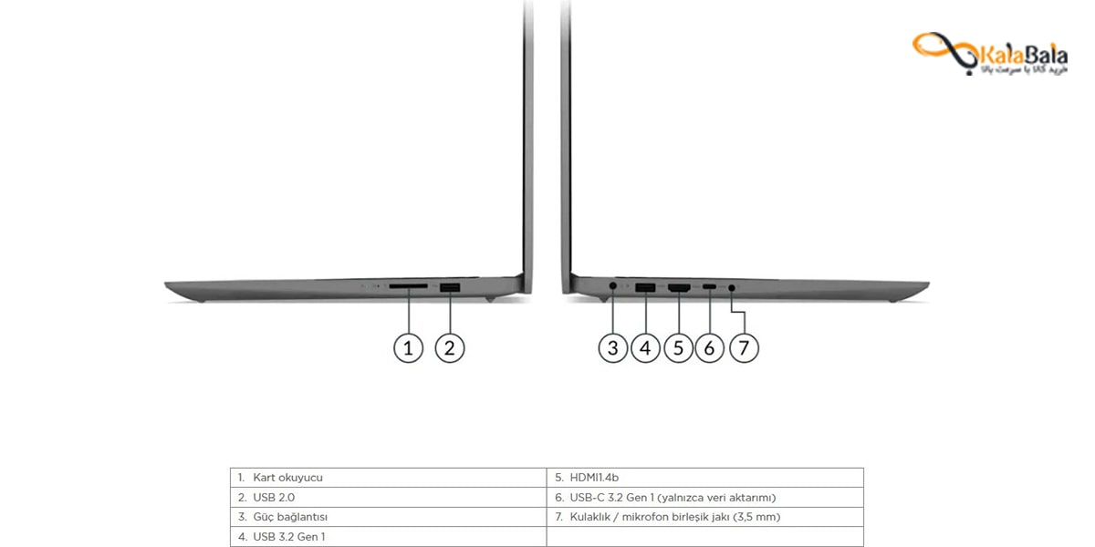 امکانات ارتباطی لپ‌تاپ Lenovo IdeaPad 3 15IAU7-DQAX