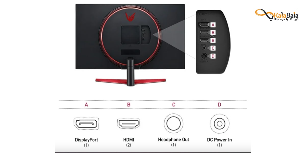 پورت‌ها و اتصالات مانیتور LG UltraGear 32GN650-B