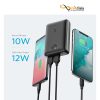 خرید پاوربانک انکر مدل PowerCore Select A1223 ظرفیت 10000 میلی آمپر ساعت با کمترین قیمت بازار