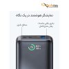 خرید پاوربانک انکر مدل Anker PowerCore 25W A1249 ظرفیت 10000 میلی‌‌آمپر ساعت با قیمت مناسب