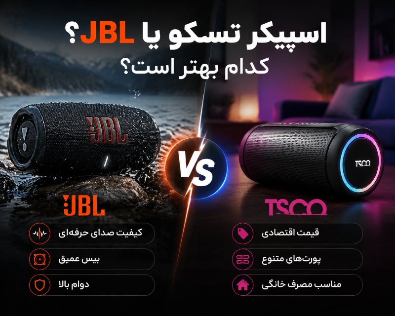 اسپیکر تسکو یا جی بی ال